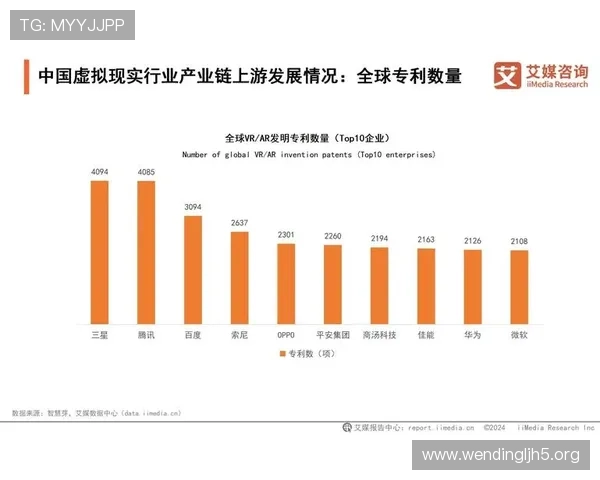 问鼎电子游戏产业的经济价值：全球市场规模与投资机会分析